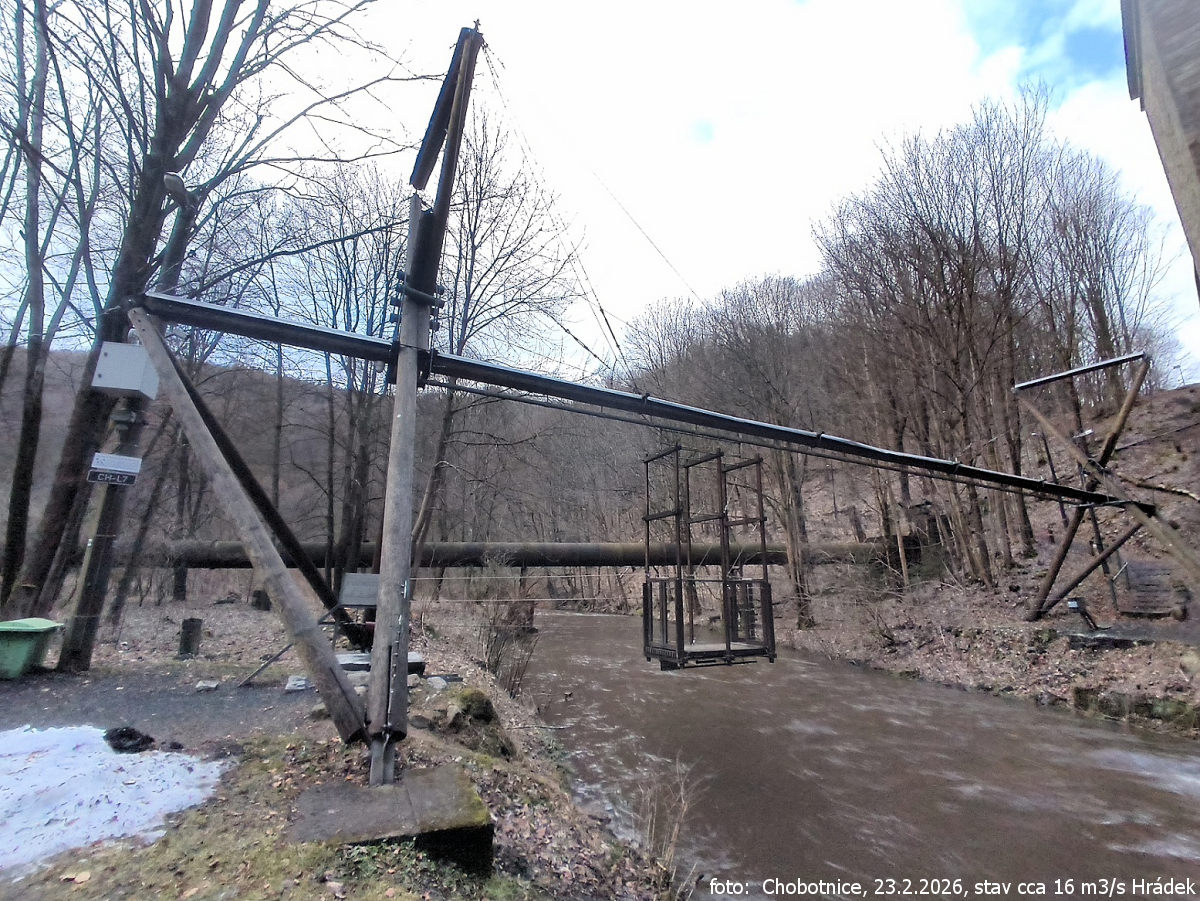 rkm. 19,2 Transborder