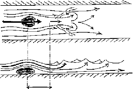 Vznik pereji za prekazkou Vznik pereji za prekazkou